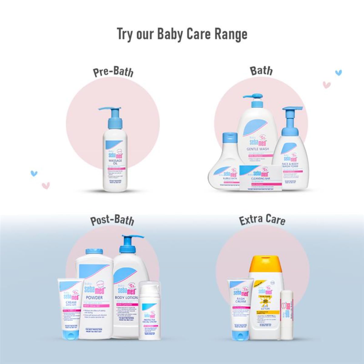 Sebamed Baby Cleansing Bar|pH 5.5 |Newborn bathing|Soap Free|Tear Free|150 gm