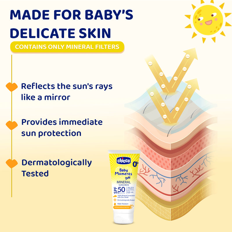 Baby Moments Mineral Sun Cream SPF 50 (75g)
