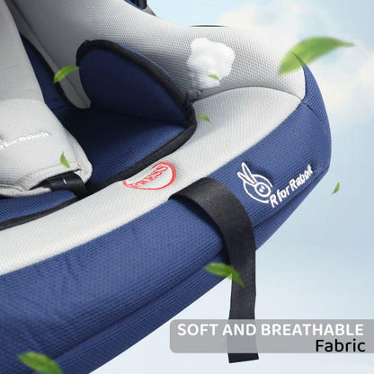 R For Rabbit Carry Cot (Cozy 3 in 1 Multipurpose Baby Carry Cot, Rocker, Portable)
