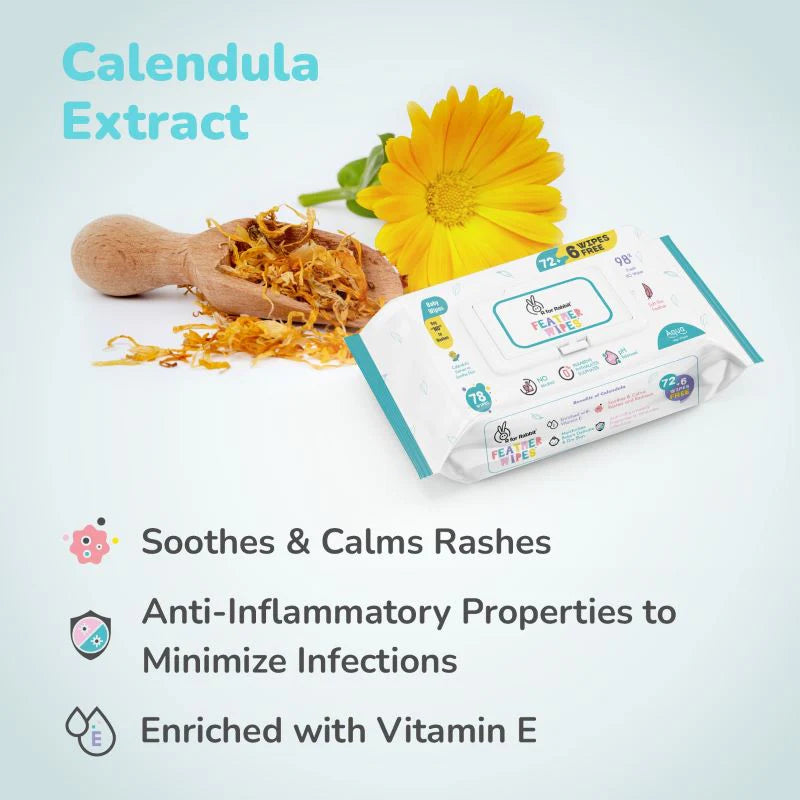 R FOR RABBIT- (PACK OF 4) Feather Aqua Wipes - With Calendula Extract